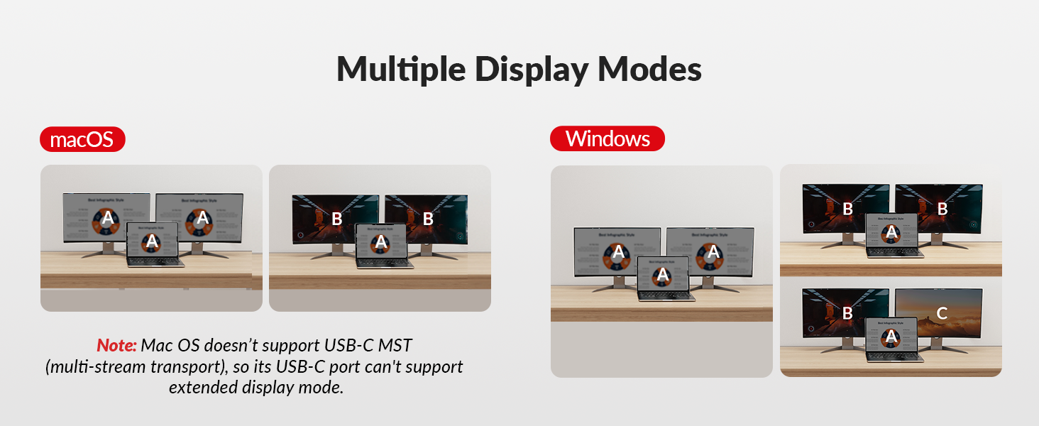 multiple display modes