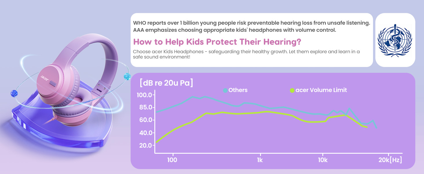 Kids Headphones