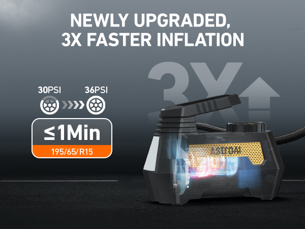 Tire Inflator Portable Air Compressor