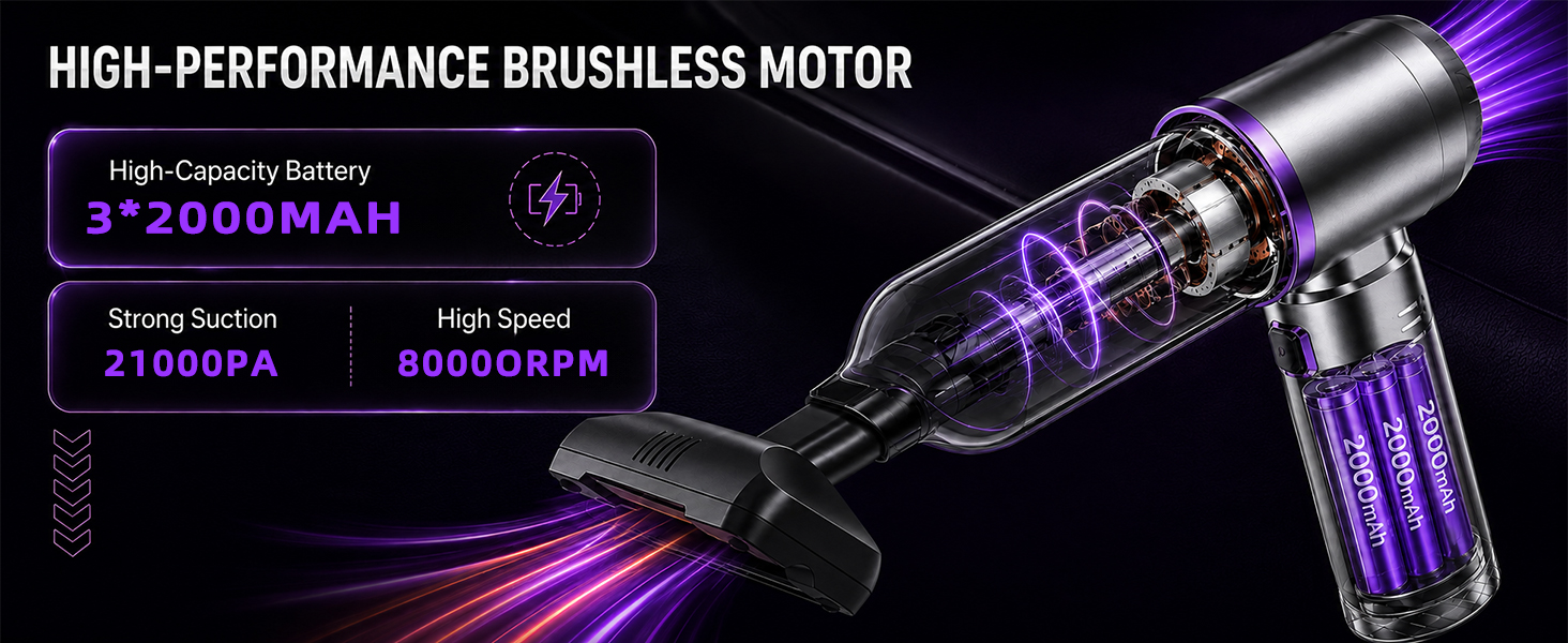 HIGH-PERFORMANCE BRUSHLESS MOTOR