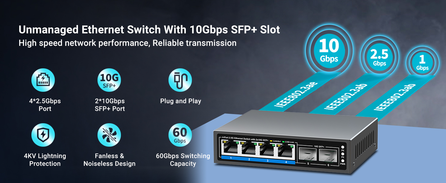 2.5g unmanaged switch