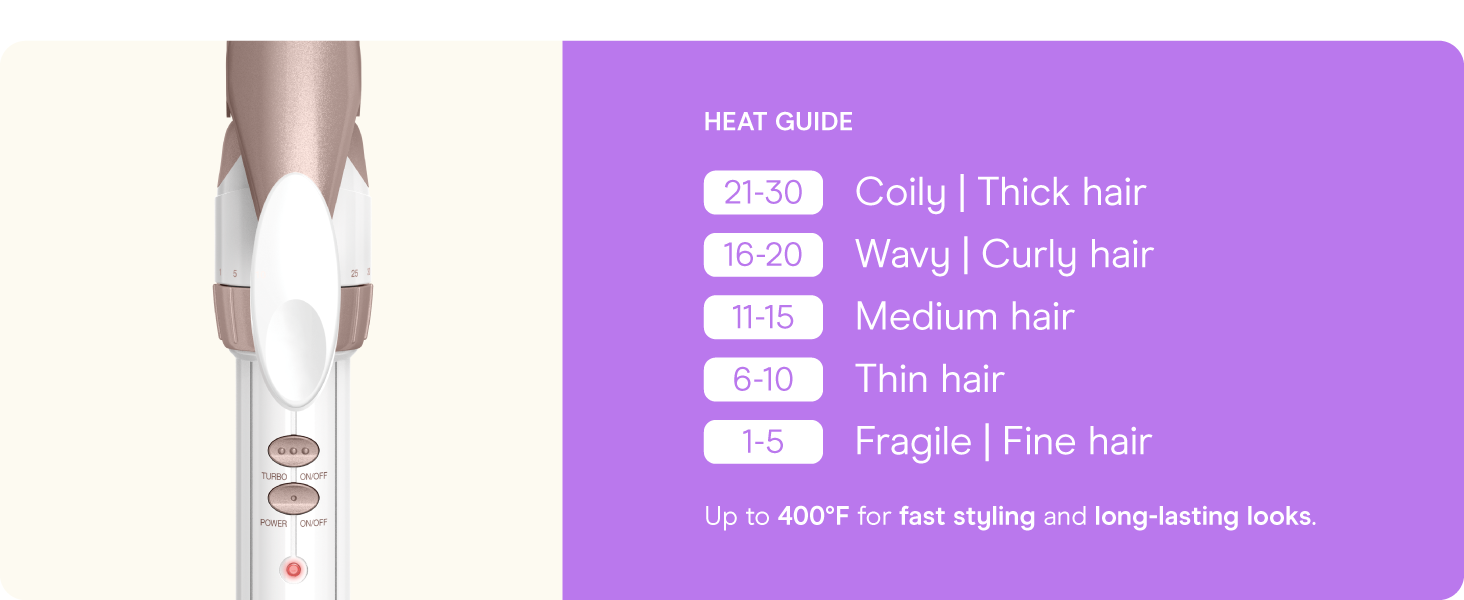 Conair small, mini, and compact hair dryer for travel. Handle folds for easy storage.