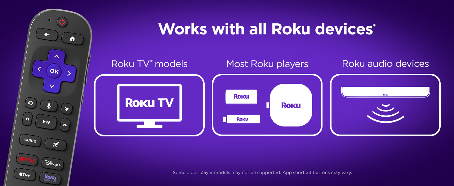 Talk Mic Vision Pairing Channels Audio Curved Mando Lighted Find Speaker Adapter Unlocked Trade