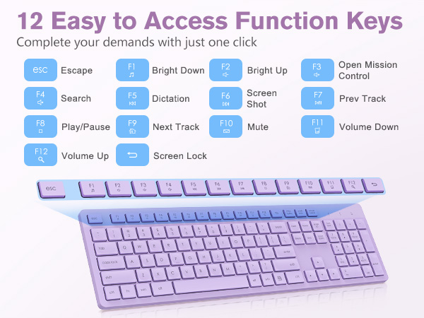 wireless keyboard