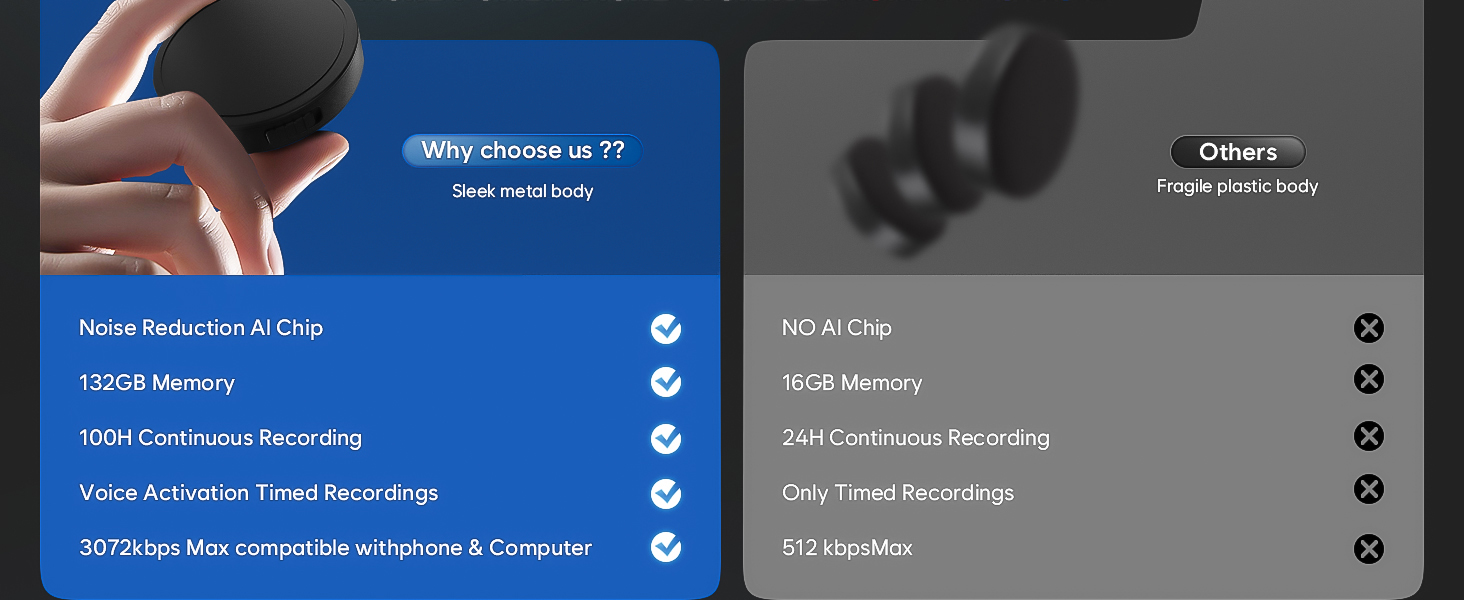 Digital Voice Recorder