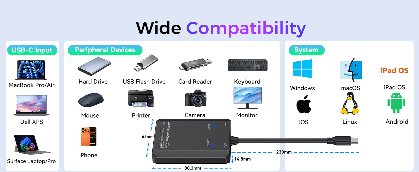Wide Compatibility