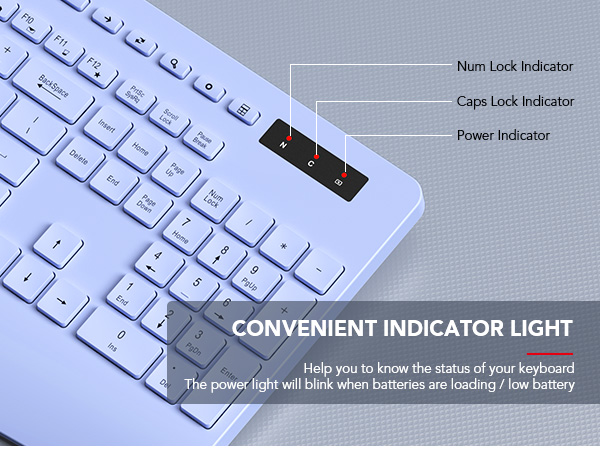 indicator
