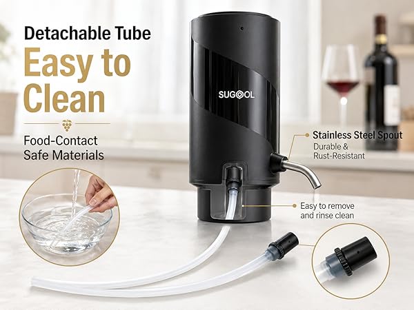 Deatchable Tube