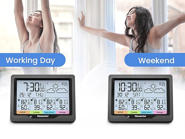 wireless weather station