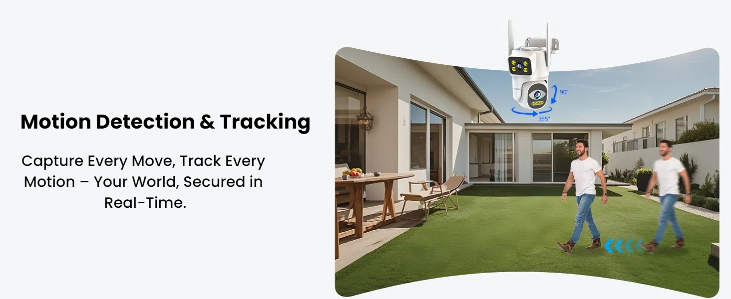 Cameras for Home Security