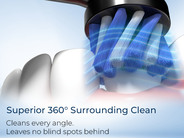 Sonic 360° Round Brush