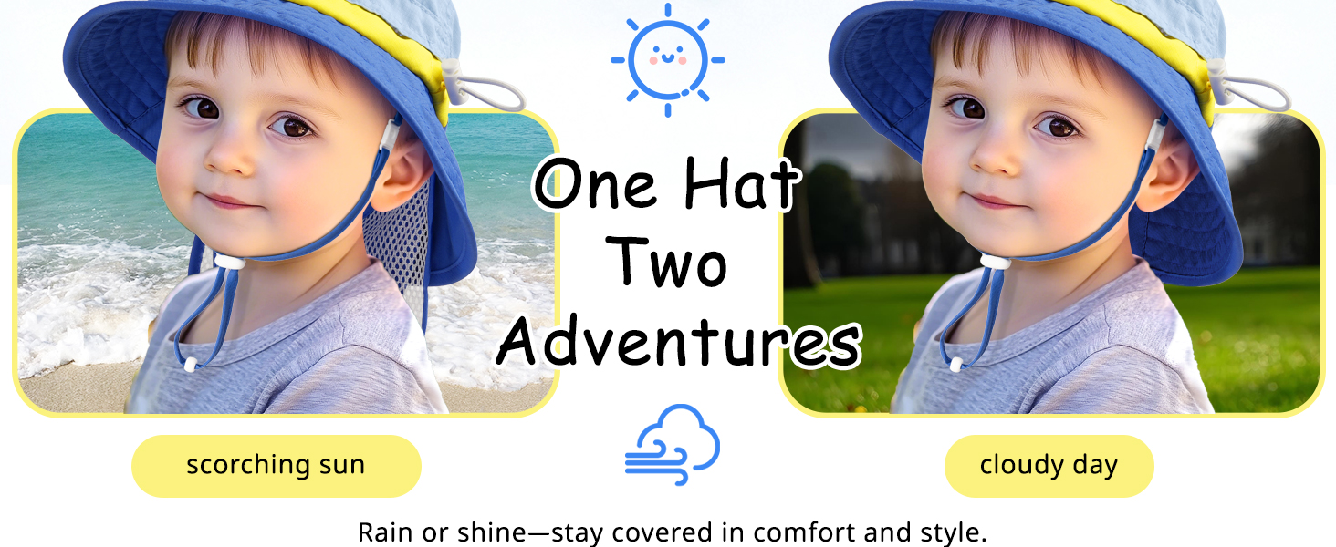 HECCEI Baby Sun Hat with Neck Flap DryShade SkyCandy UPF 50+ Infant Beach Hat