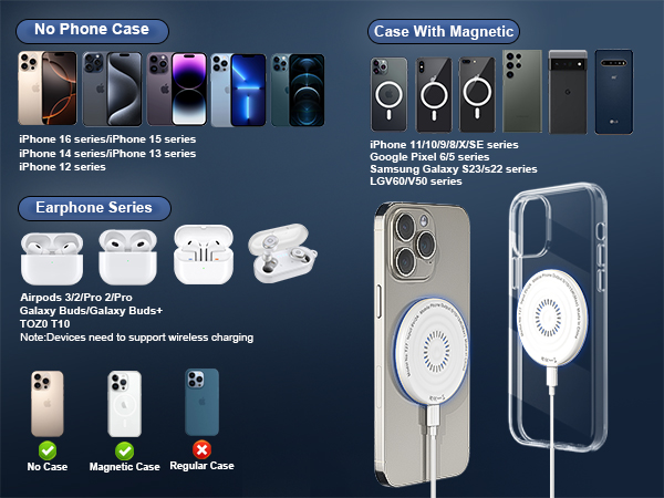 Universal Compatibility