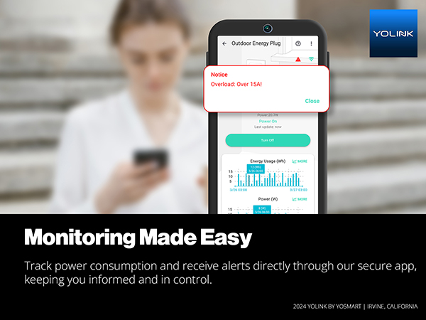 Monitoring Made Easy
