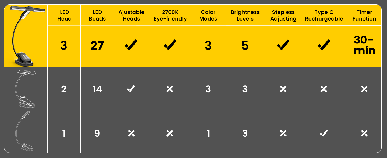 book light for reading in bed