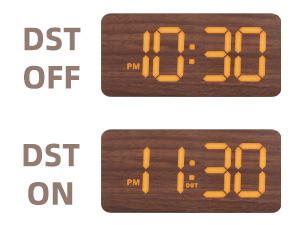 digital clock large display