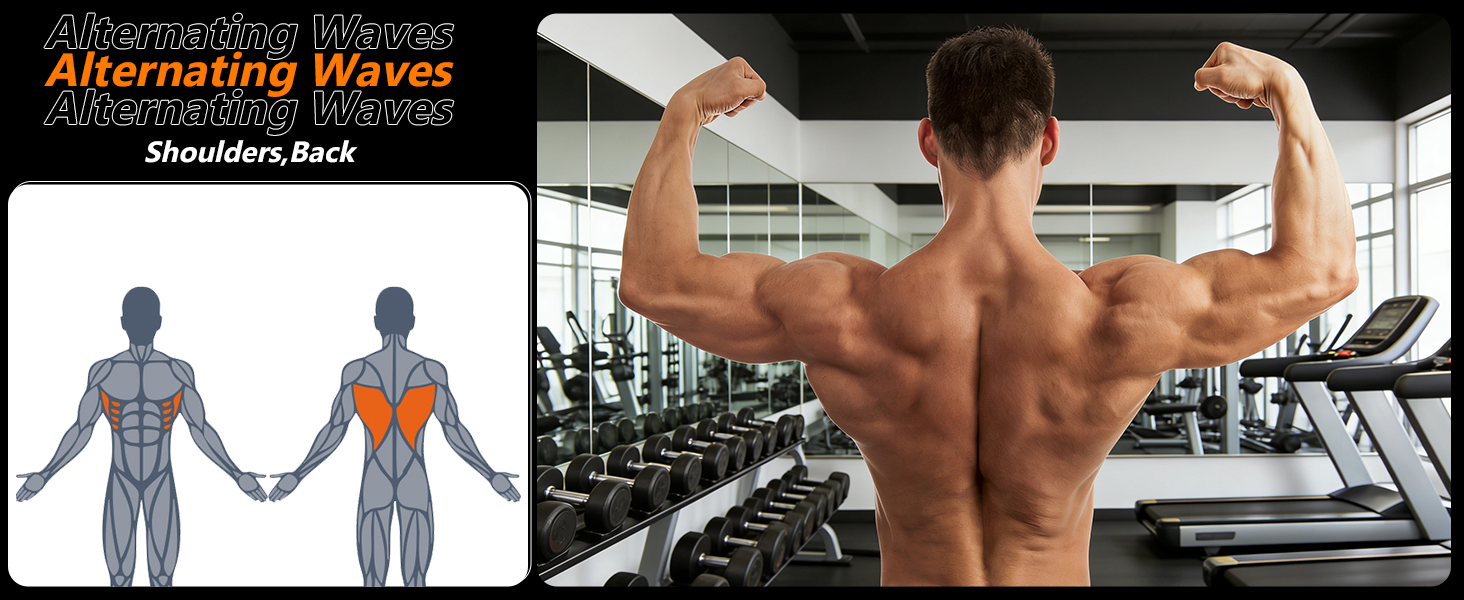 Alternating Waves