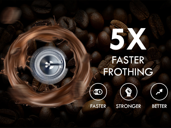 Frother No Stand + Batteries