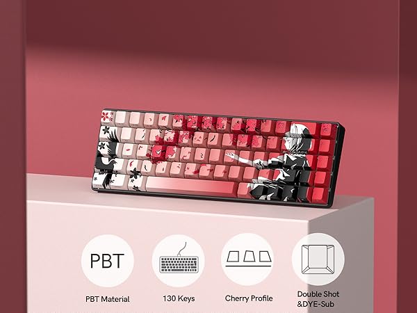 anime keycaps