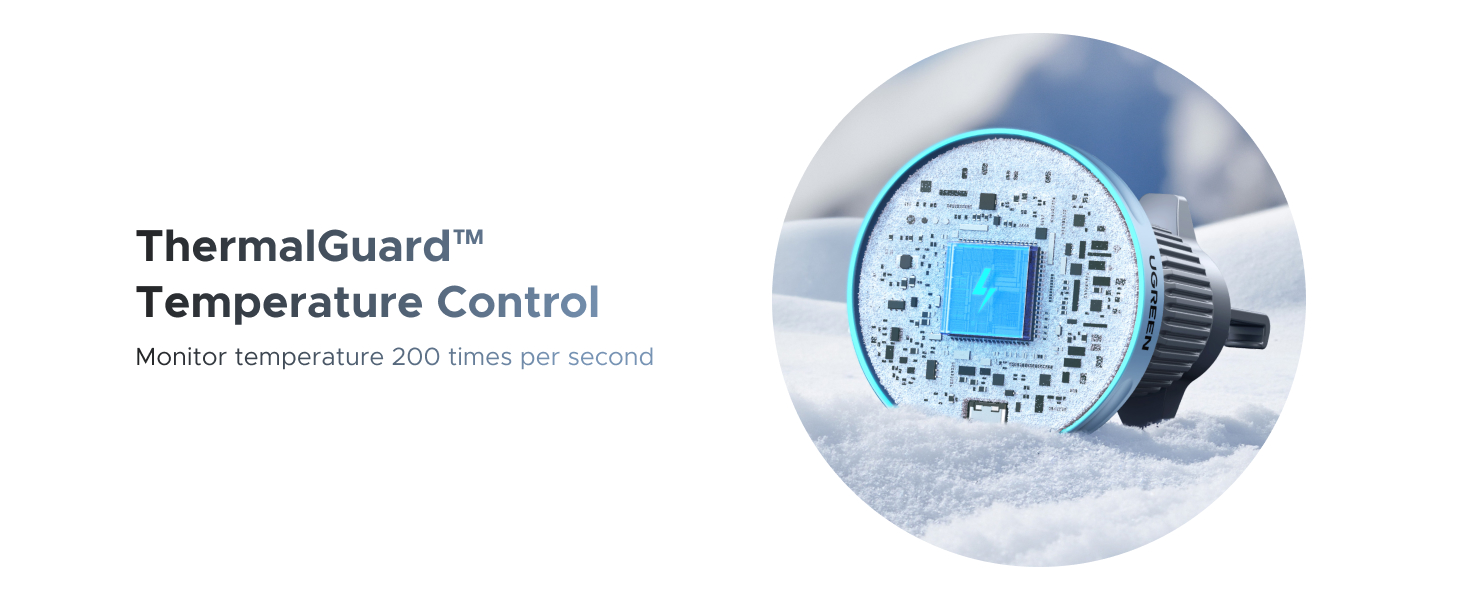 ThermalGuard Temperature Control