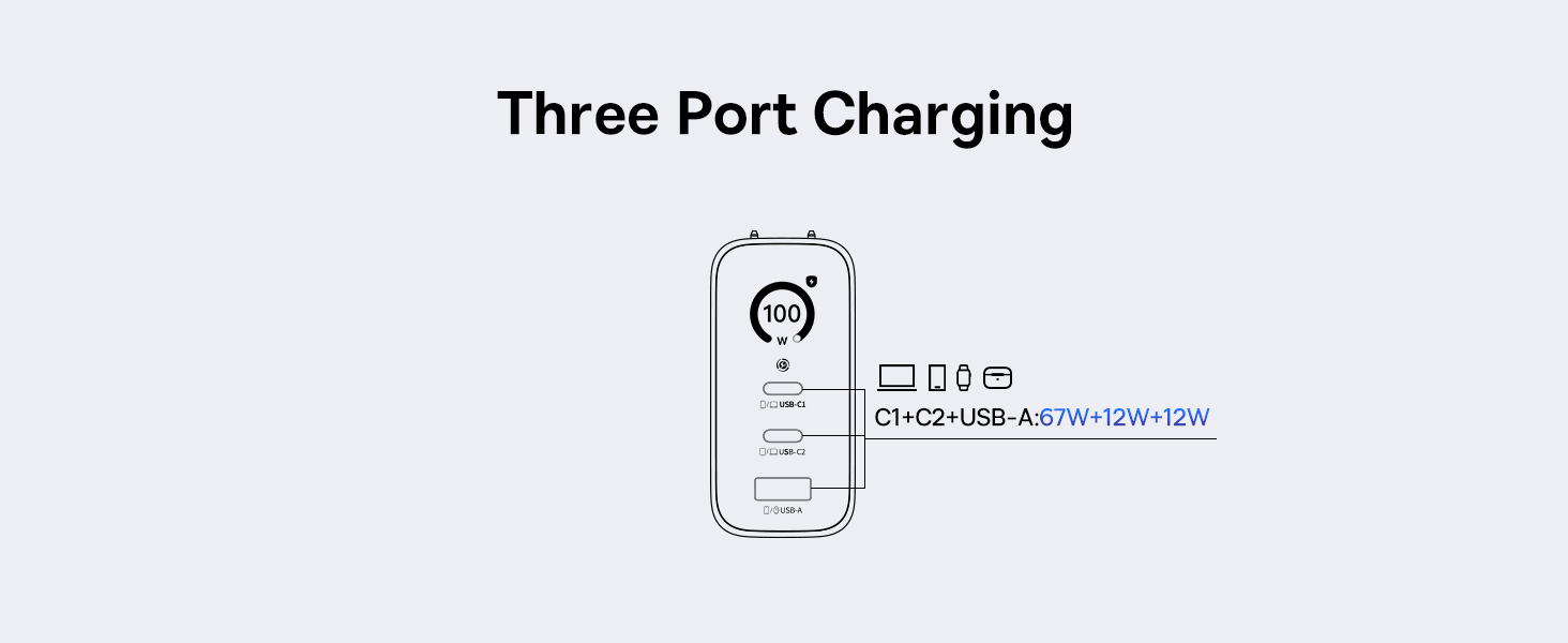 Picogo AE21 Digital Display Fast Charger 100W
