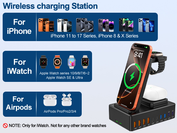 USB C Charging Station