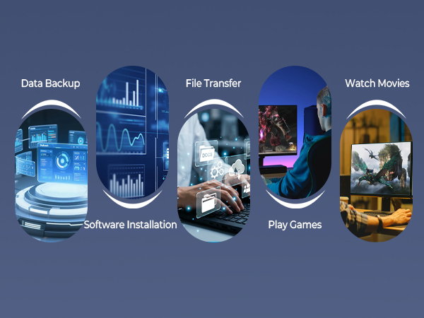 usb bluray drive external