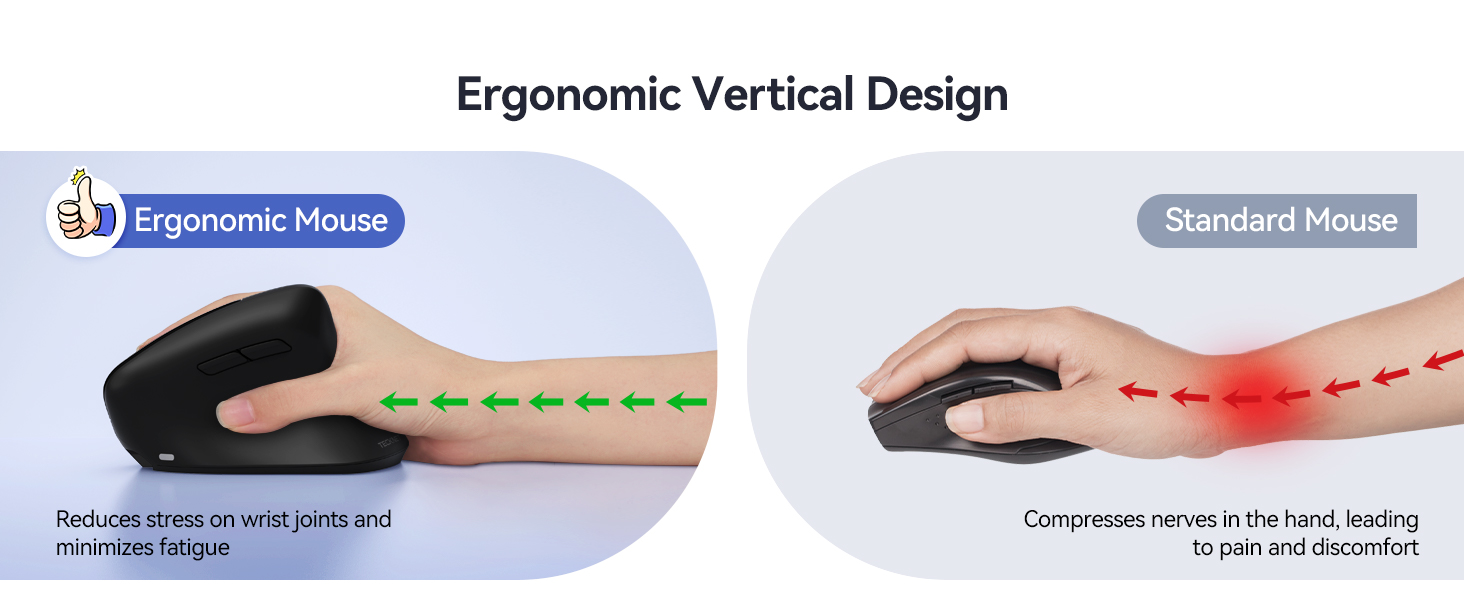ergonomic mouse