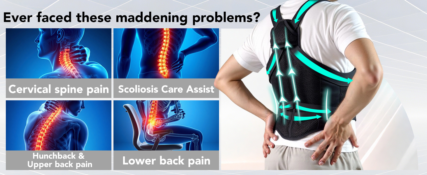 posture corrector for men