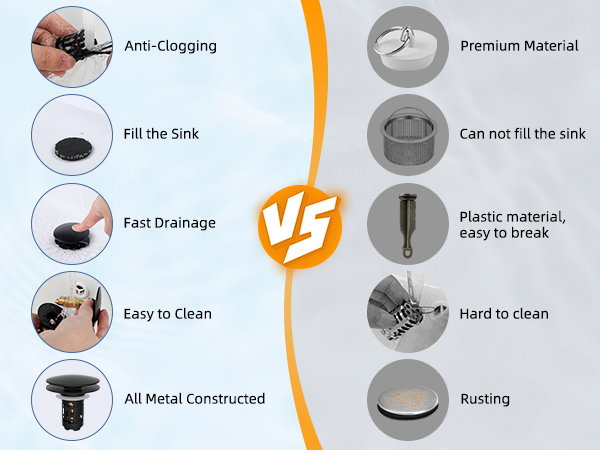 High Performance Strainer