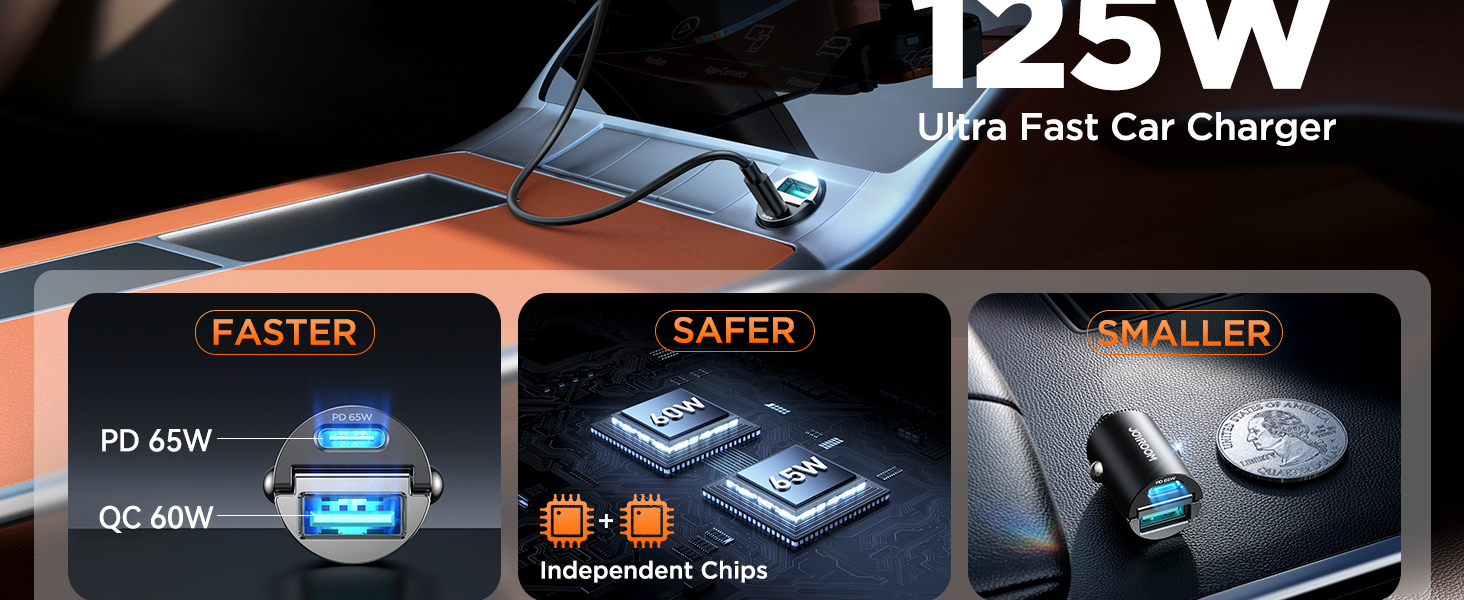 Faster, safer and smaller usb car charger with dual port-pd 65w and qc 60w, independent chips