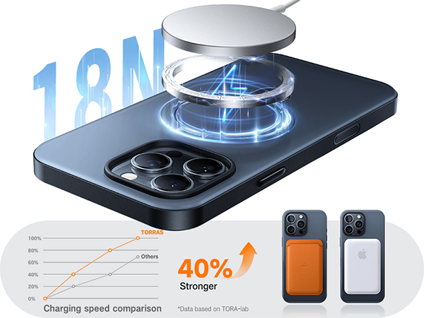 iphone 16 pro max case with camera control capture button