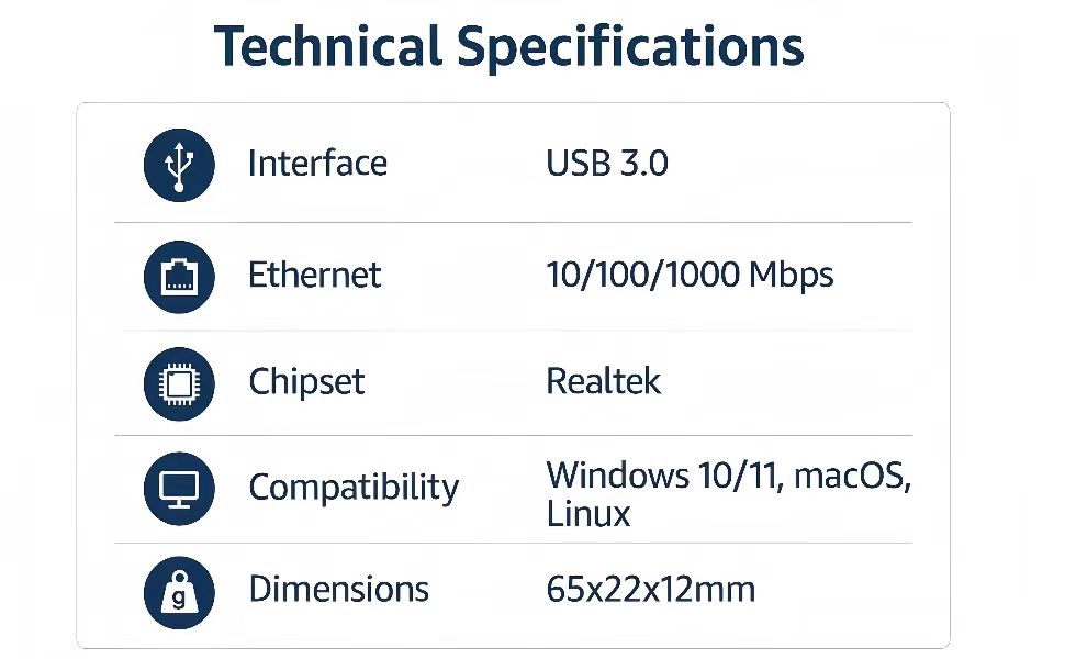 ethernet adapter for laptop