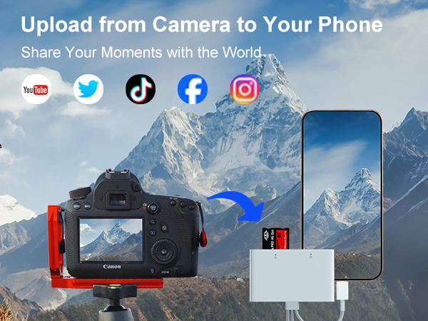 sony cybershot sd card reader