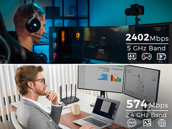 WiFi 6 router Dual Band router