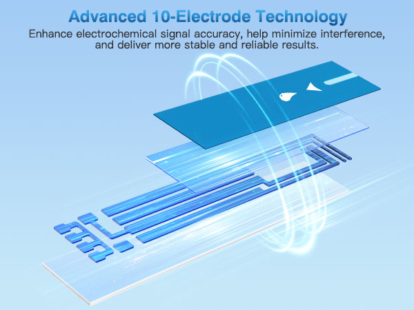 blood glucose monitor