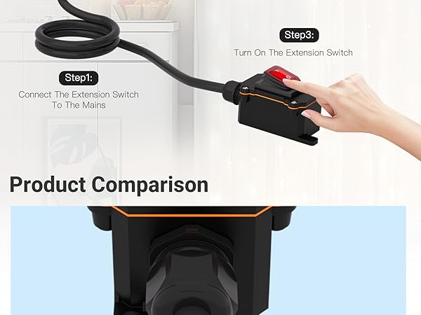 US-3-Prong Piggyback Switched Power Cord
