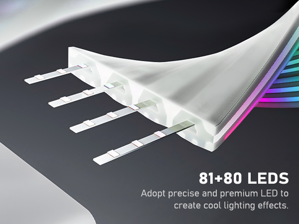 RGB PSU Extension Cable Cover Kit