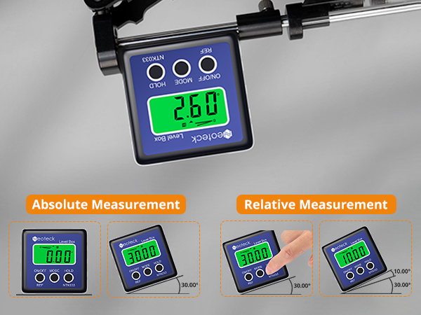 angle Finder