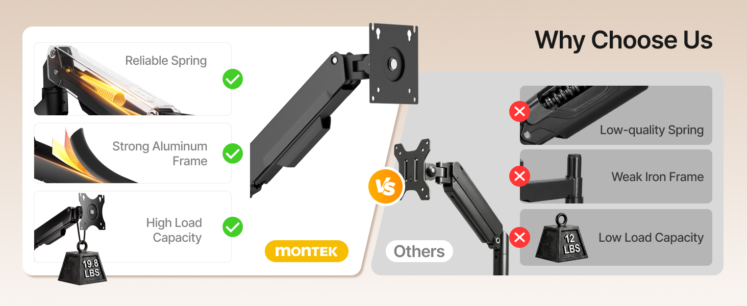 single monitor arm