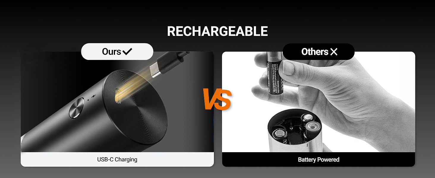 Rechargeable Automatic Salt and Pepper Shakers