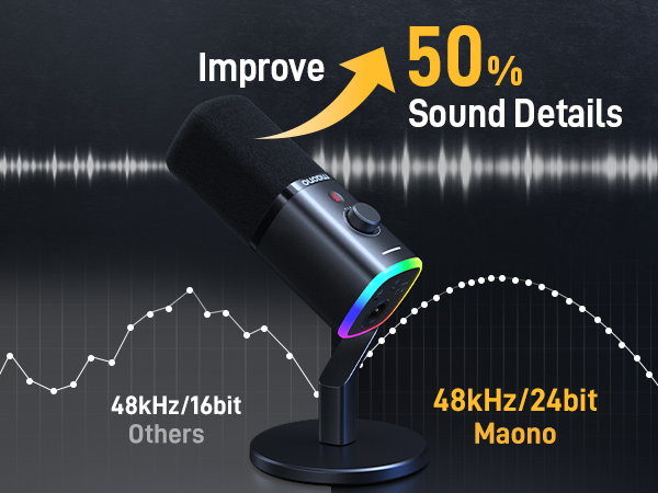 USB/XLR DYNAMIC MICROPHONE