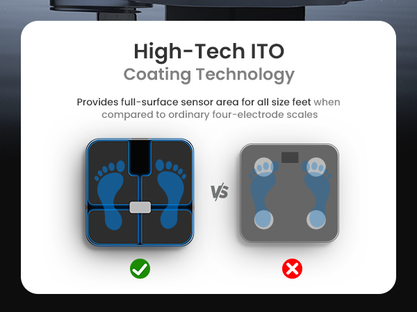 ITO Coating Technology