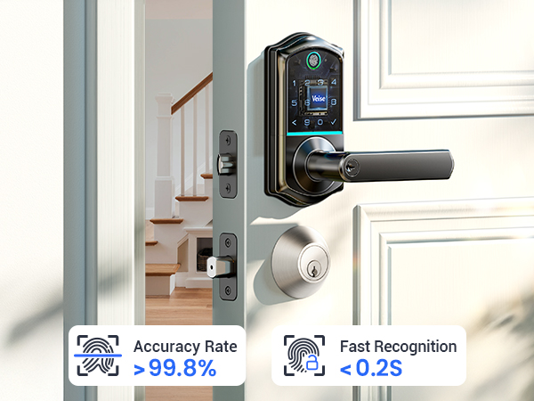 keypad door lock deadbolt with handle