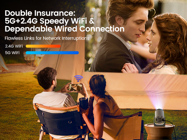 projector with wifi and bluetooth