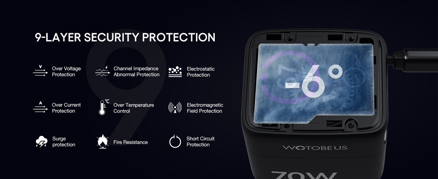 70W-NaG-USB-C-Charger-5A-9-layer-security-protection-A+