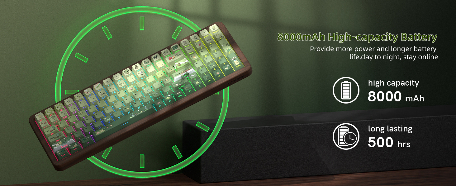 98% Wood Creamy Keyboard with Number Pad, Wireless Frog Keyboard Mechanical Gaming Keyboard