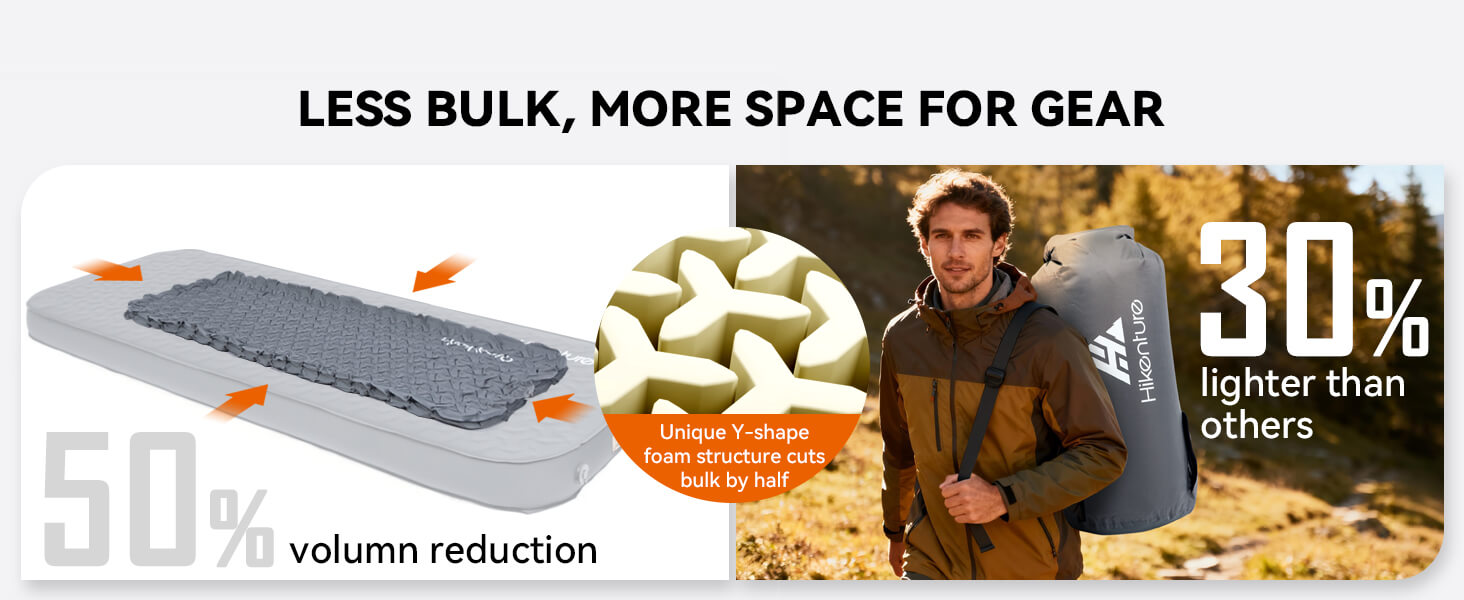 Portable Sleeping Pad