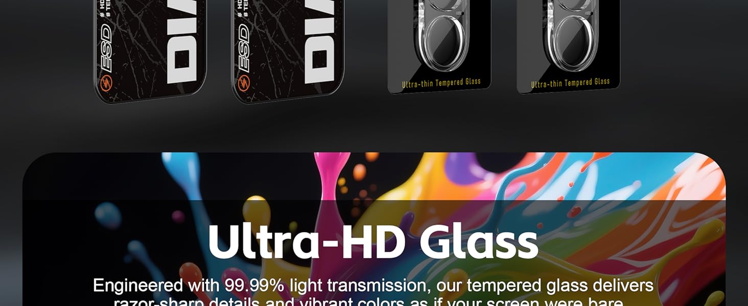 2 Screen Protectors for iPhone 16 - 6.1 inch + 2 Camera Protectors Set