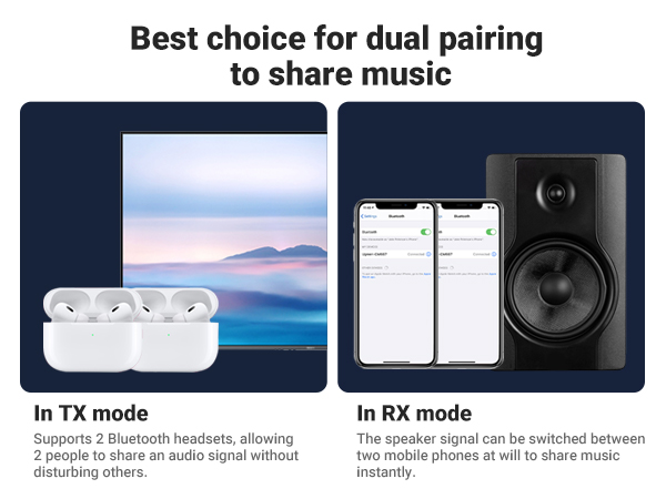 Bluetooth tranmitter